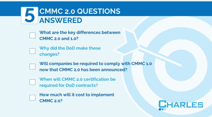 Your Top 5 CMMC 2.0 Questions Answered