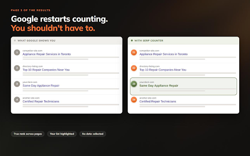 Gilmedia SERP Counter screenshot 1