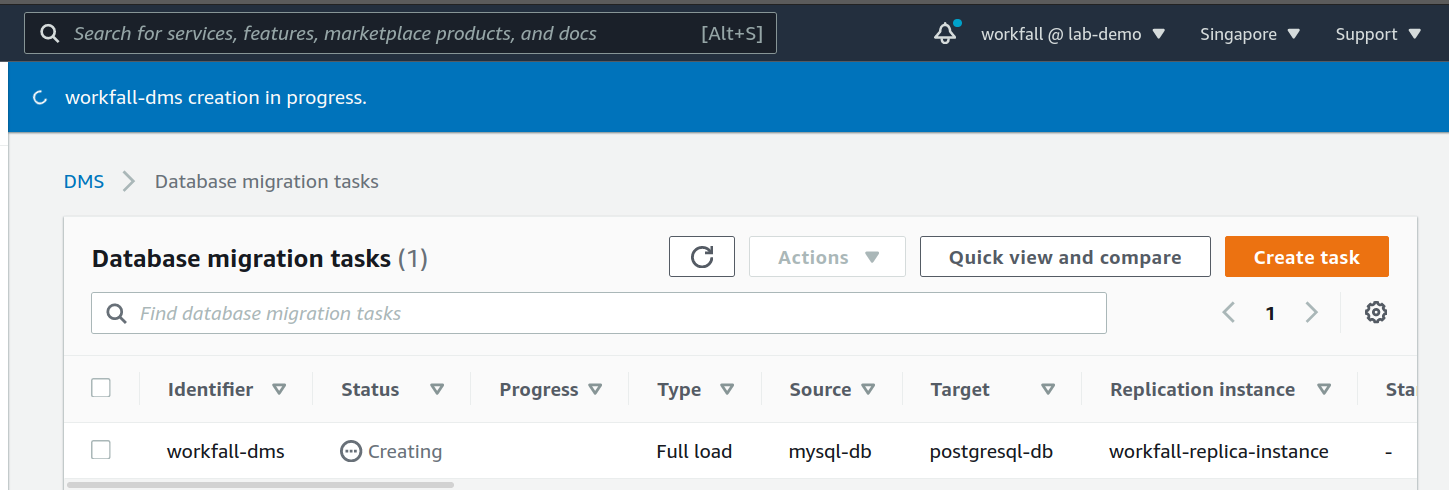 How to migrate RDS MySQL database to RDS PostgreSQL database using AWS Database Migration Service(DMS)?