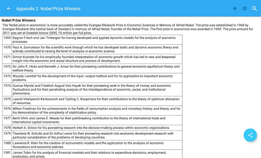 Oxford Economics Dictionary Tr