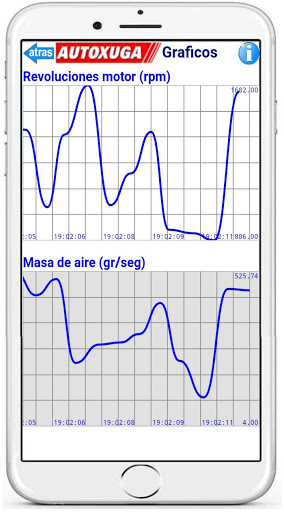 App Diagnosis PRO Mercedes Renault Kia Skoda Mazda