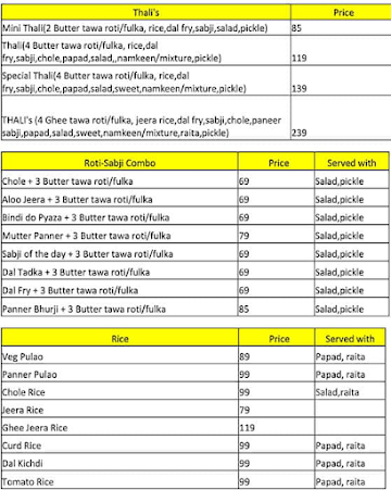 Thali's menu 