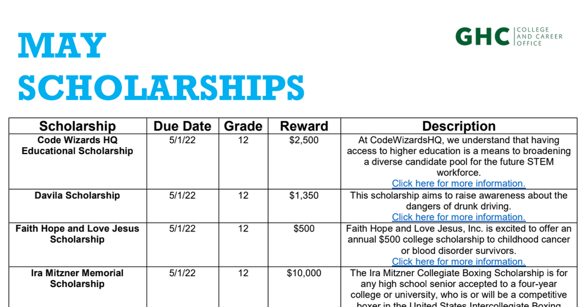 May-August Scholarships.pdf