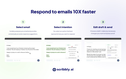 Scribbly AI: ChatGPT Email Assistant