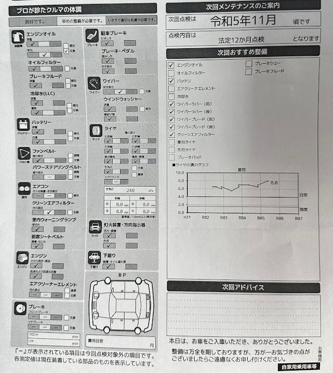 の投稿画像3枚目