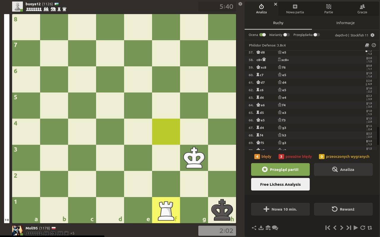 Free Chess.com Analysis Preview image 0