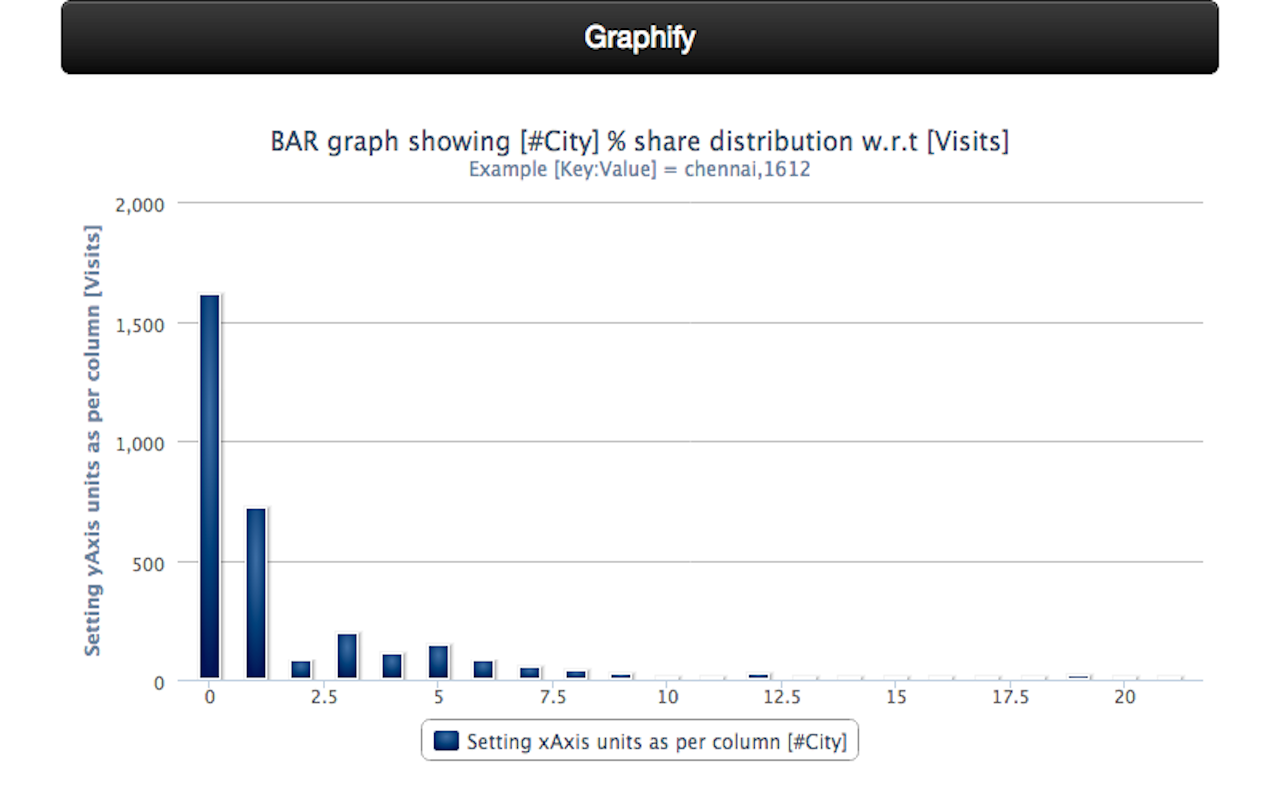 Graphify Preview image 2