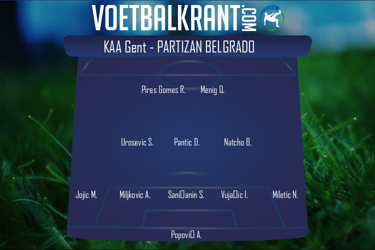 Opstelling Partizan Belgrado | KAA Gent - Partizan Belgrado (04/11/2021)