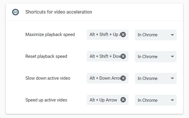 Shortcuts for video acceleration Preview image 1