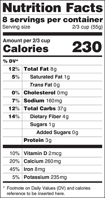 Nutrition Facts Label Proposed Format (350x660)