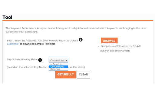 Keyword Performance Analyzer