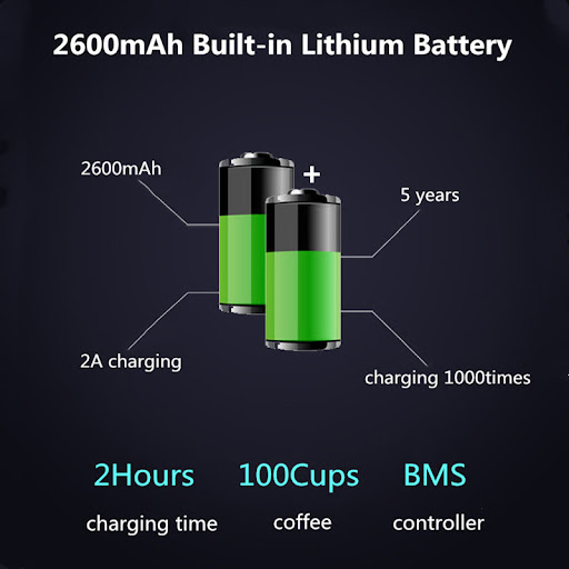 Title 7, Portable Rechargeable Battery Espresso Machine ...