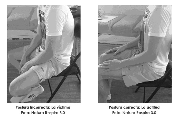 Re-educación Postural.