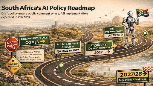 SA’s journey to an AI policy started in 2024. (Image generated with GenAI.)