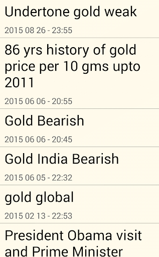 Gold Price News