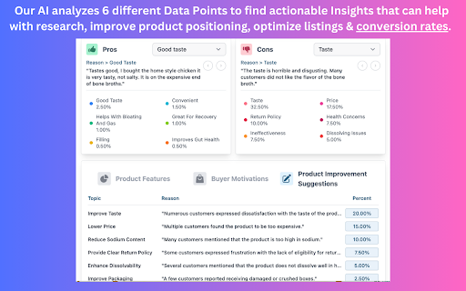 ChatGPT for Amazon from ProductScope AI