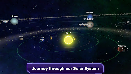 Screenshot Galaxy Map - Stars and Planets
