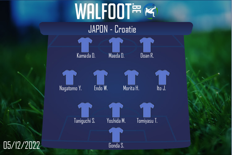 Composition Japon | Japon - Croatie (05/12/2022)