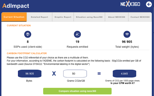 Nexx360 Ad Impact Tool