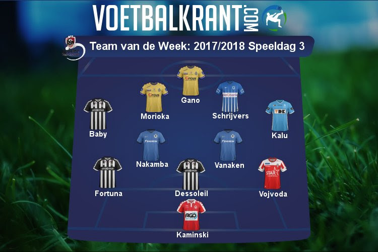 Dit is ons Team van de Week!