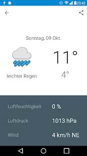 Darmstadt - Das Wetter - náhled
