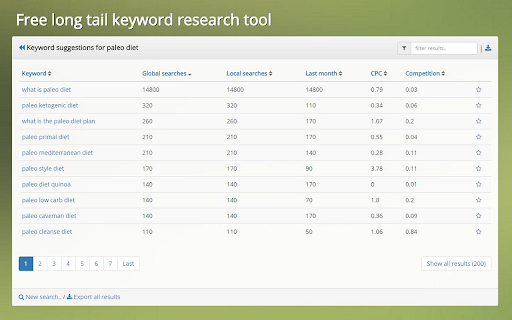 FREE long tail keyword tool - InstaKeywords