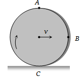 Dynamics of Circular Motion