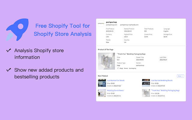 Shopify Raise - Shopify store analysis tool chrome extension