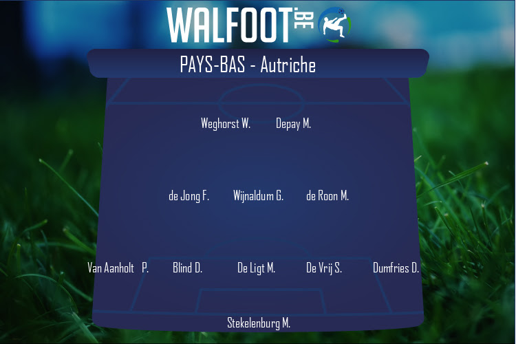 Composition Pays-Bas | Pays-Bas - Autriche (17/06/2021)