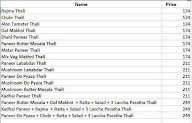 Wat-A-Thali menu 1