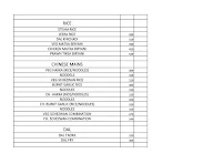 Pune High Lounge & Rooftop Bar menu 2