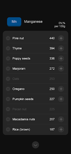 Screenshot Vitamins and minerals in foods