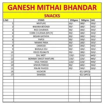 Ganesh Mithai Bandar menu 
