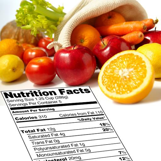 USDA Food Nutrients Database