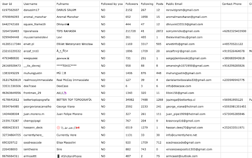 IGLike - Export Likes for IG