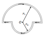 Ampere's law