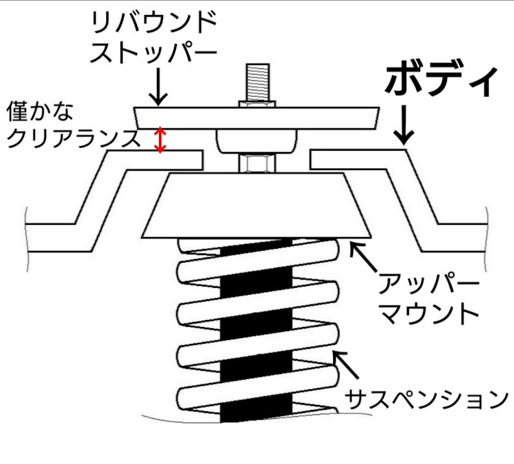 の投稿画像6枚目