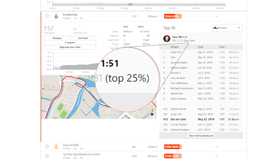 Strava Enhanced Experience