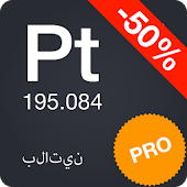 الجدول الدوري للمحترفين 2017