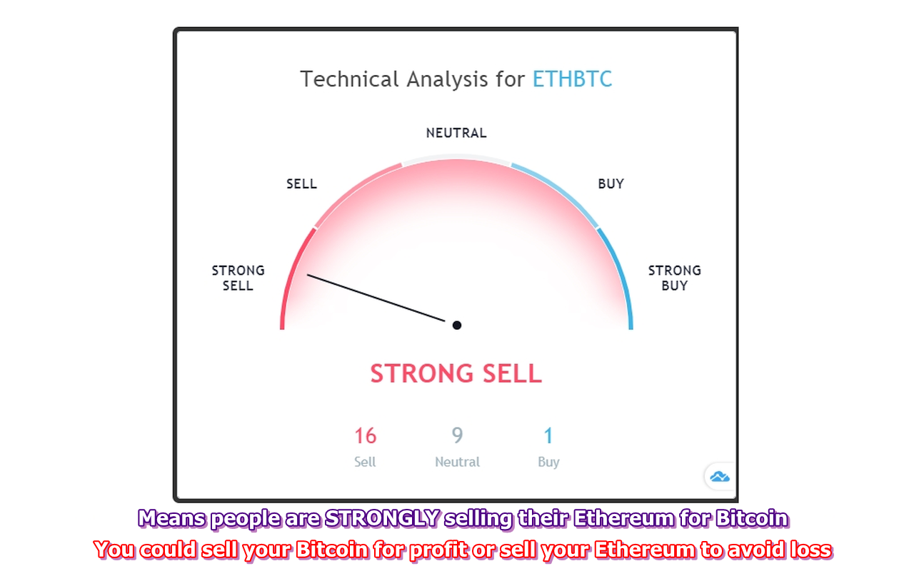 Ƀitsell X - Buy, Pay, Trade 100+ Cryptos Preview image 7