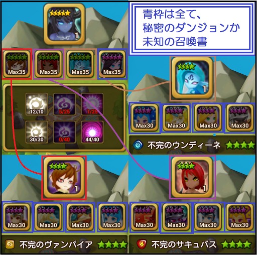 サマナーズウォー 闇イフリート 闇 サマナーズウォー Sky Arena 攻略図鑑