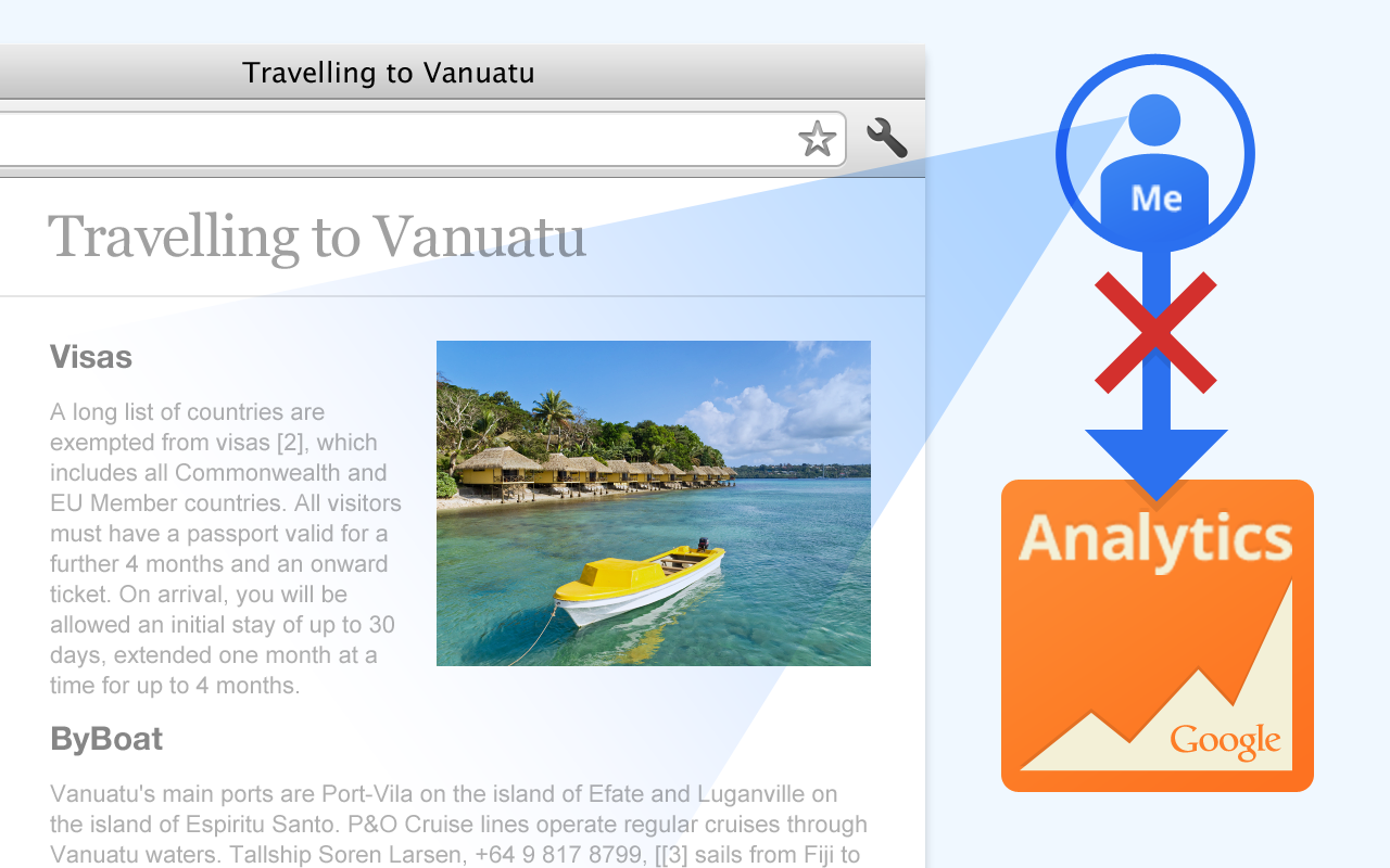 Google Analytics Opt-out Add-on (by Google) Preview image 2