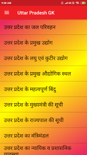 Uttar Pradesh GK UP General Knowledge
