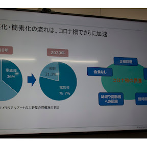 葬儀の簡素化で葬儀に対して後悔が生まれる？メモリアルアートの大野屋が「弔い不足」についてのセミナーを実施