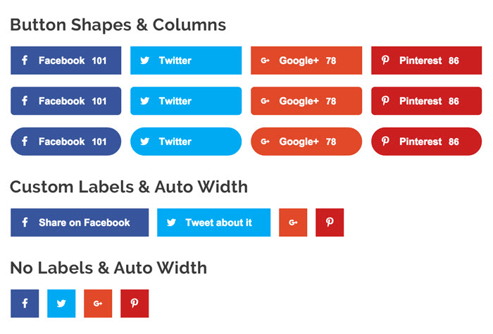 Social-Pug-Best-Social-Sharing-Plugins-For-WordPress