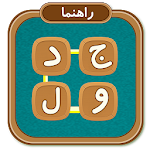 Cover Image of Download راهنما جدول 1 APK