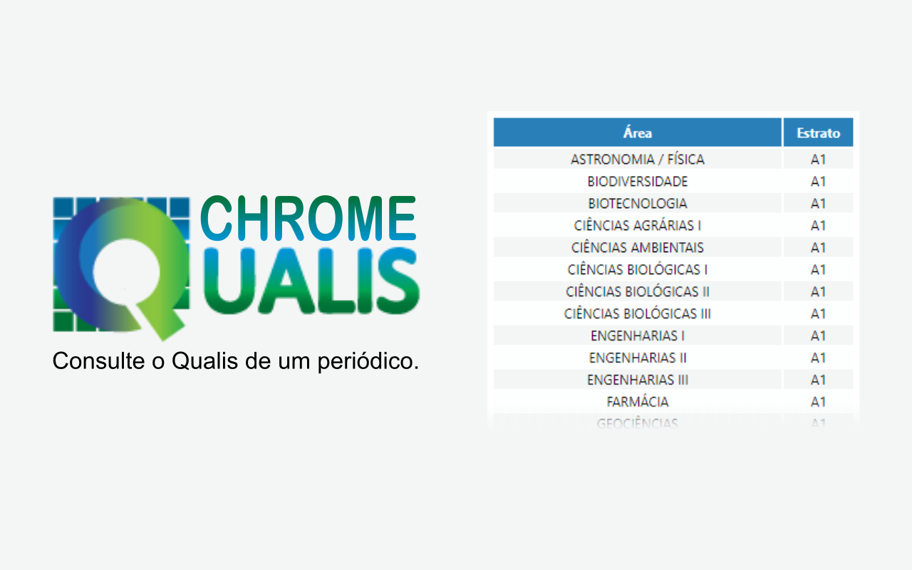 ChromeQualis Preview image 6