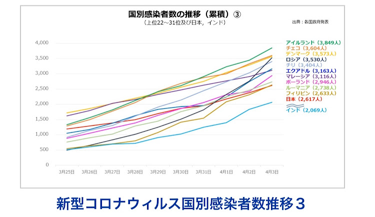 の投稿画像5枚目