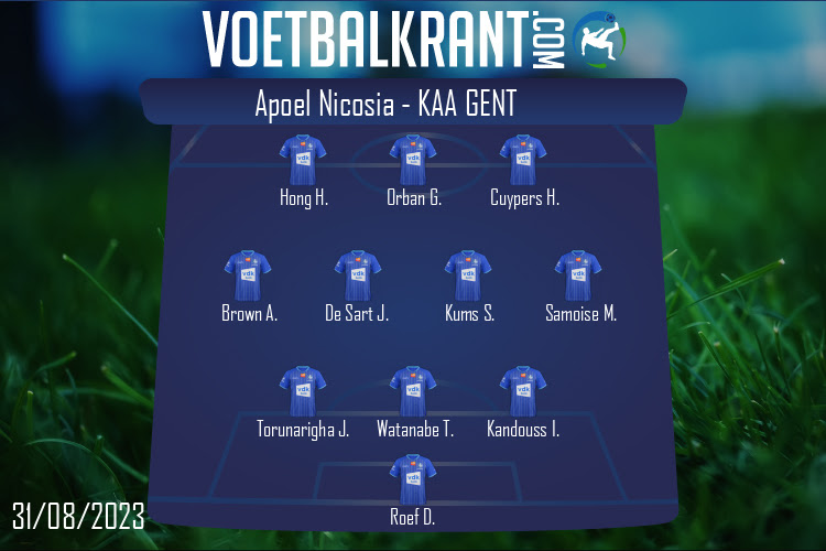 Opstelling KAA Gent | Apoel Nicosia - KAA Gent (31/08/2023)