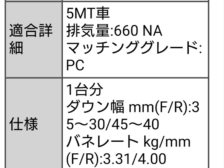 エブリイバンのスーパーダウンサス・エスぺリア・RSR・車バカ・懲りないおっさんに関するカスタム事例の投稿画像4枚目